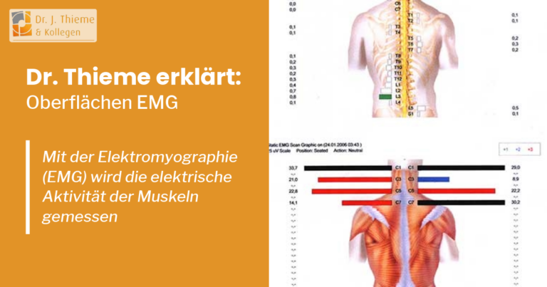 Dr. Thieme erklärt: Oberflächen-EMG